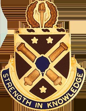 Warrant Officer Career Center Unit Crest (Strength In Knowledge)