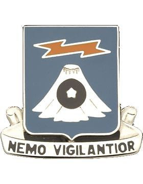 0306 Military Intelligence Bn Unit Crest (Nemo Vigilantior)